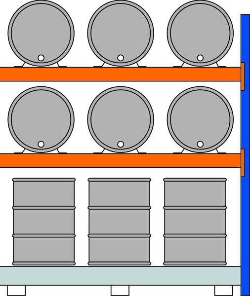AR, Fassregal, 2500 x 2225 x 800 mm, blau/verzinkt/RAL 2004, 2 Ebenen für je 3 Fässer 200 l liegend, 1 Bodenwanne 2205 x 1100 mm, Fassungsvermögen 396 l, mit Gitterrost für 6 Fässer 200 l stehend