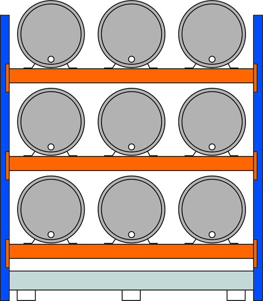 Grundregal, Fassregal, 2500 x 2225 x 800 mm (HxBxT), blau/verzinkt/RAL 2004, 3 Ebenen für je 3 Fässer 200 l liegend, 1 Bodenwanne 2205 x 1100 mm, Fassungsvermögen 240 l