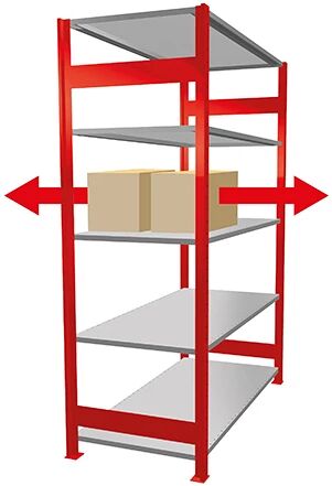 Stecksystem FAQ