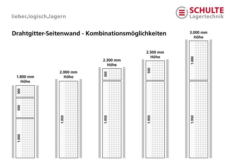 Drahtgitter-Seitenwand 500 x 700 mm (H x T), glanzverzinkt