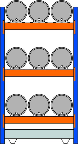 Grundregal, Fassregal, 2500 x 1350 x 800 mm (HxBxT), blau/verzinkt/RAL 2004, 3 Ebenen für je 3 Fässer 60 l liegend, 1 Bodenwanne 1330 x 1100 mm, Fassungsvermögen 215 l