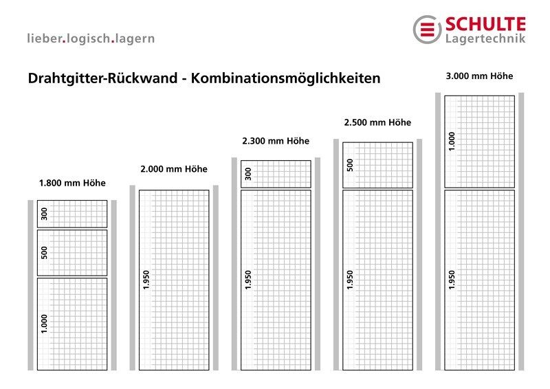 Drahtgitter-Rückwand 500 x 900 mm (H x B), glanzverzinkt